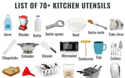 List of 70+ Kitchen Utensils Names with Pictures and Uses