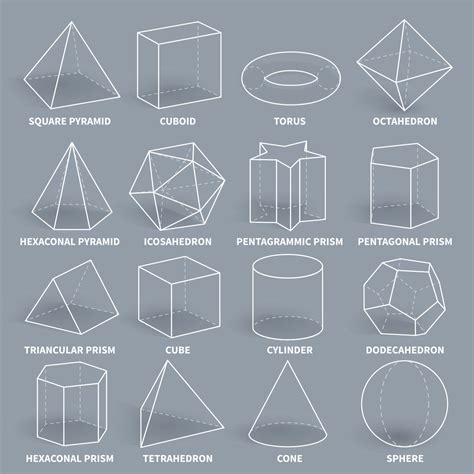 List of Different Types of Geometric Shapes with Pictures ...