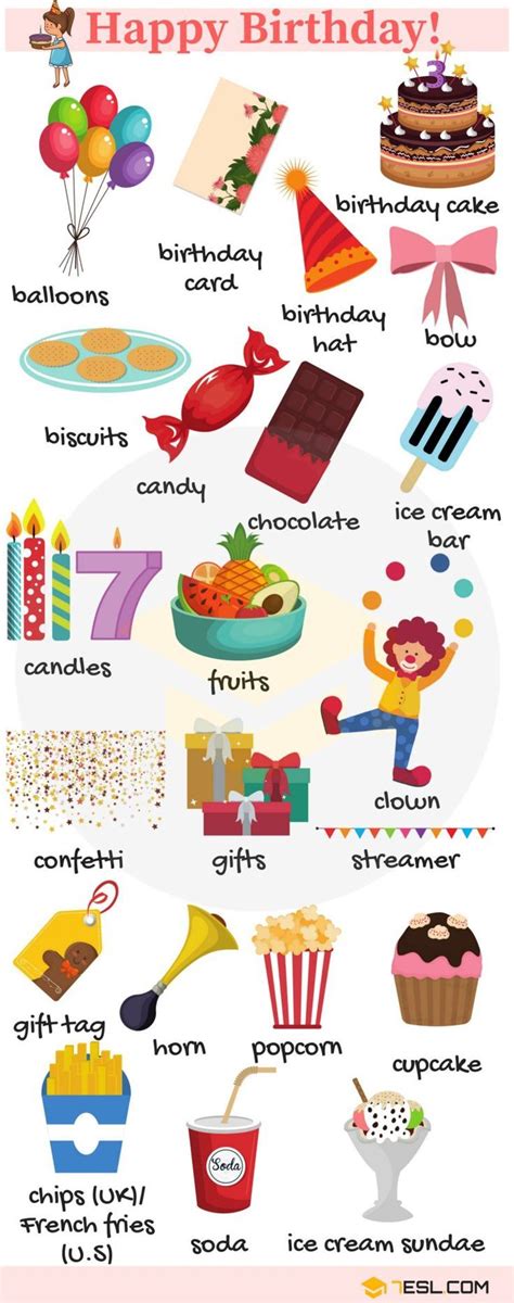 List of Holidays: Holiday Vocabulary Words in English • 7ESL | English ...