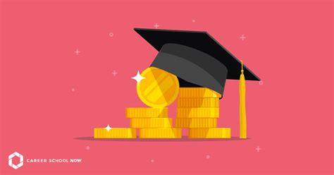 List Of Scholarships For Trade School