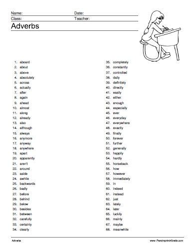 Lista de Adverbios en Inglés para Imprimir | Adverbios en ...