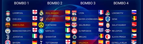 Lista De Campeones De La Champions League   Mayoría Lista