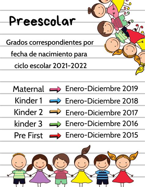Lista de espera 2021   2022 | Churchill School Mexico
