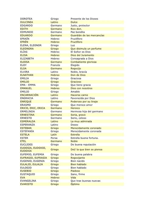 Lista De Los Dioses Griegos Y Su Significado   Mayoría Lista