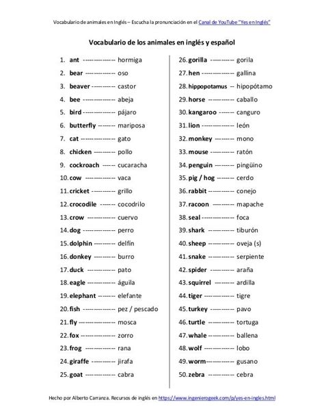 Lista De Palabras En Ingles Con Pronunciacion   Mayoría Lista