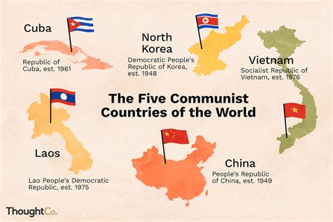Lista de todos los países comunistas del mundo