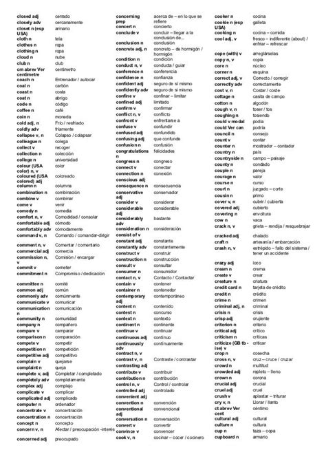 Lista De Verbos Irregulares En Ingles En Orden Alfabetico Lista De ...
