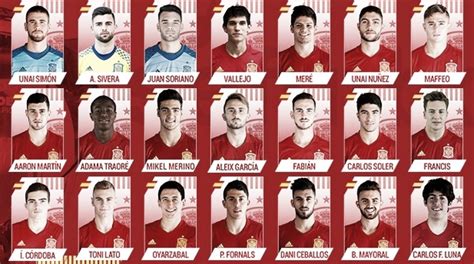 Lista oficial de convocados con la Selección Española sub ...