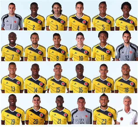 Lista oficial de los 23 jugadores de la Selección de ...