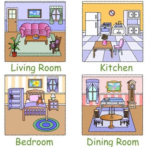 Living Room Partes En Ingles – information