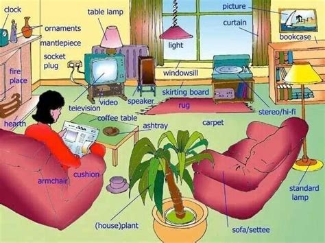 Living room | Vocabulario en ingles, Educacion ingles, Ingles