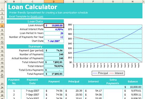 Loan Calculator Excel Template   Excel VBA Templates