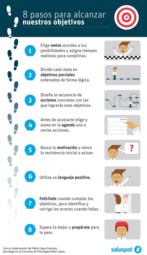 Logra tus objetivos en 8 pasos  infografía  | Coaching, Coach ...