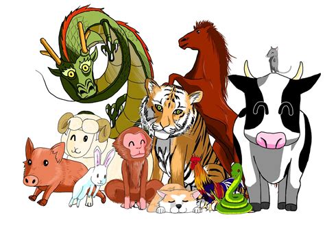 Los 12 animales del zodiaco chino | Conoce China