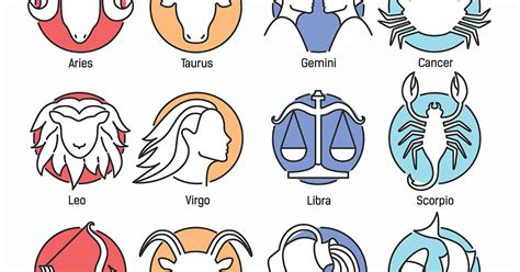 Los 12 Signos del Zodiaco   Significado, Fechas y Más ...