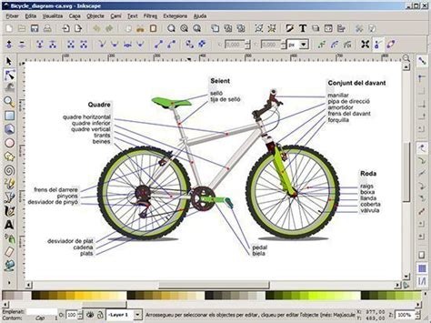 Los 7 mejores programas de diseño gráfico gratuitos