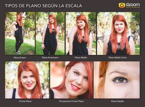 Los 7 Tipos de Planos Fotográficos que Debes Conocer para Retrato ...