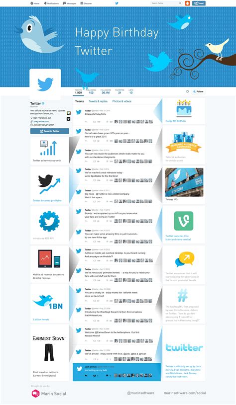 Los 9 primeros años de Twitter #infografia #infographic #socialmedia ...