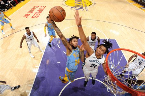 Los Angeles Lakers vs Memphis Grizzlies: How to watch NBA online