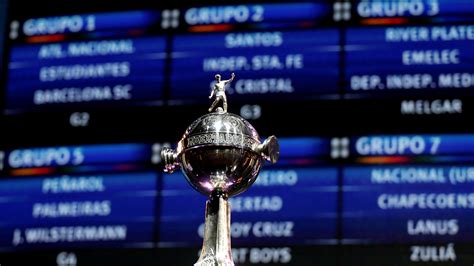 Los bombos de la Copa Libertadores 2020   MendoVoz
