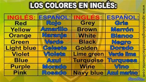 Los Colores en Inglés y Pronunciación