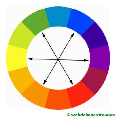 Los colores terciarios y los complementarios   Web del maestro