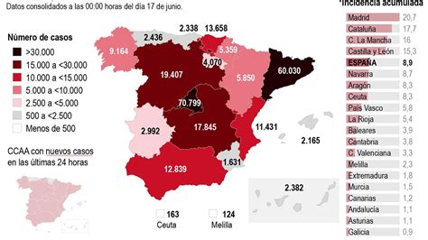 Los contagios por Covid 19 se duplican en España hasta los 141 nuevos casos