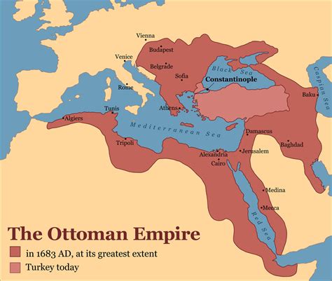 Los contertulios. Imperio Otomano
