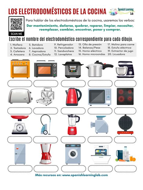 Los Electrodomésticos de la Cocina en Español   Ejercicios en PDF ...