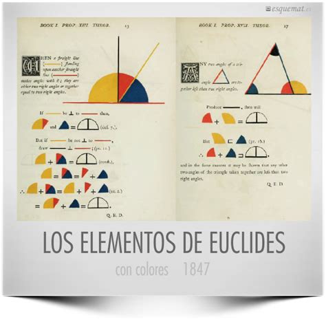 Los elementos de Euclides en colores | Esquemat