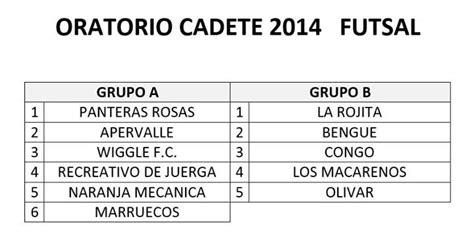 Los equipos y la agenda del fútbol sala del Oratorio Cadete de 2014 ...