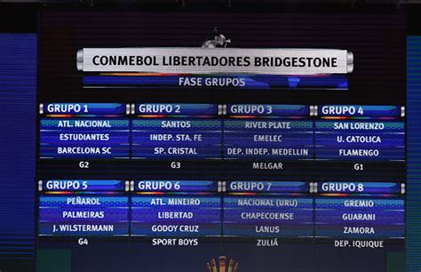 Los grupos de la CONMEBOL LIBERTADORES BRIDGESTONE 2017 ...