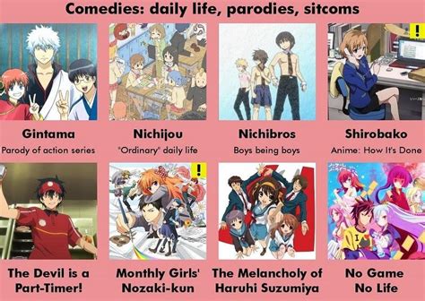 Los mejores anime recomendados por géneros – Alfa Beta ...