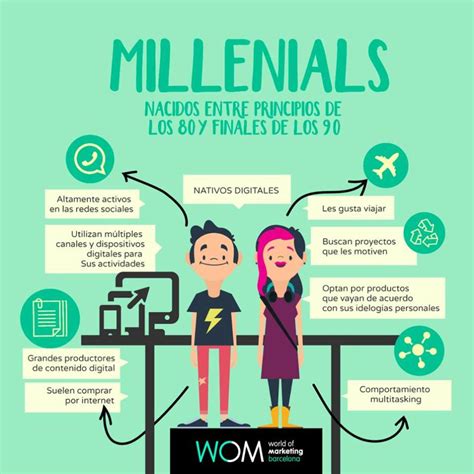 Los Millennials: La generación más poderosa – Comunicación Digital