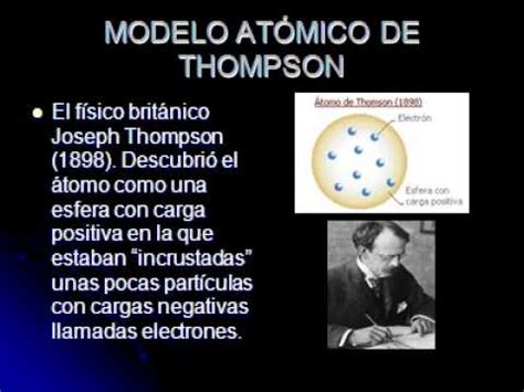 Los modelos atómicos: evolución histórica. YouTube