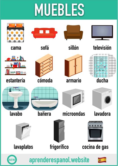 Los muebles en español | Aprender español, Tarjetas de vocabulario en ...