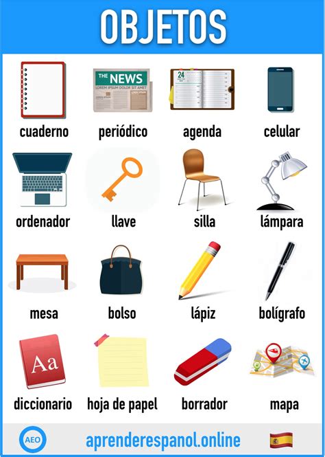 Los Muebles En Español, Vocabulario Y Ejercicios
