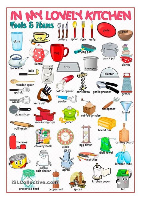 Los nombres de los utensilios de cocina en inglés | English language ...