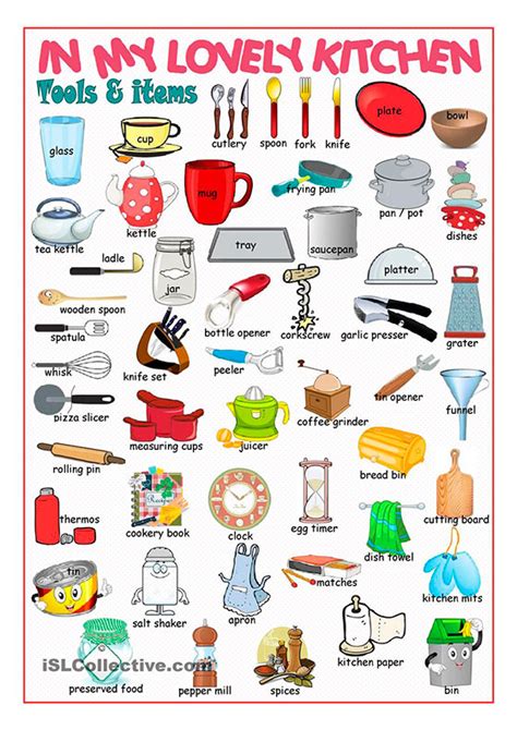 Los nombres de los utensilios de cocina en inglés | Objetos en ingles ...