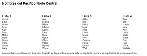 Los nombres griegos de tormentas tropicales a debate