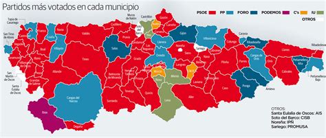 Los pactos, clave del nuevo mapa político en Asturias | El Comercio