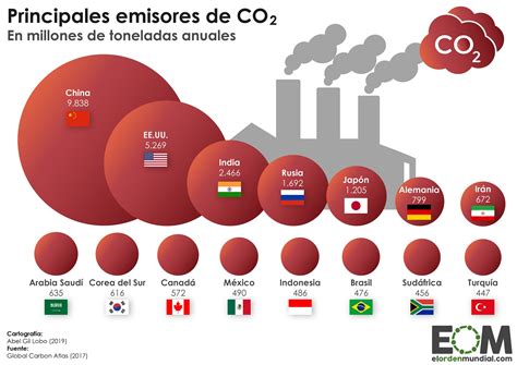 Los países que más CO2 generan del mundo Mapas de El ...
