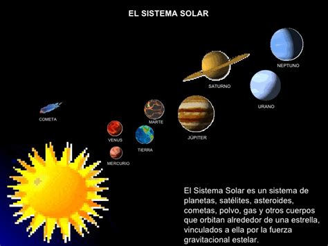 Los planetas del sistema solar para niños de primaria   Imagui