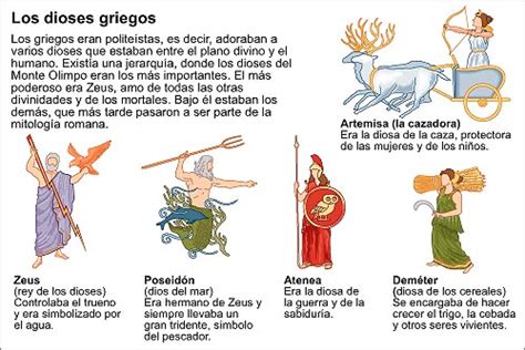 Los principales dioses griegos Icarito