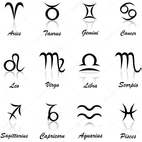 Los signos del zodiaco y su fecha de nacimiento – Todos ...