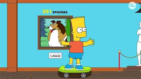 Los Simpson Capitulos Completos En Español   Los Simpson ...