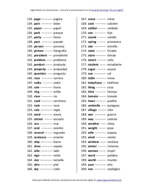 Los sustantivos mas usados en el idioma ingles | Vocabulario español ...