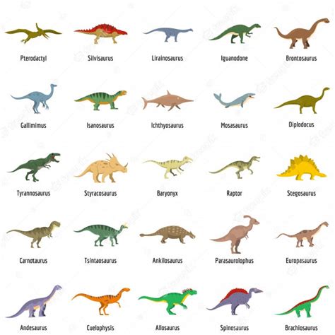 Los tipos de dinosaurios firmaron los iconos de nombre ...