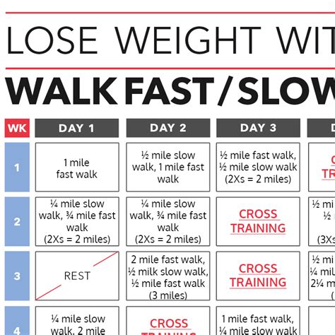 Lose Weight with the Walk Fast/Slow Plan Calendar