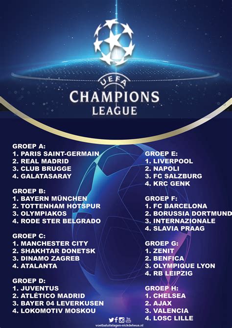 Loting Groepsfase Champions League 2019 2020 De ...